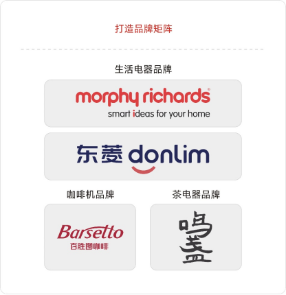 ��ҳ| CA88�����й�Ψһ�ٷ���վ